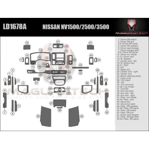 Dash Trim Kit for NISSAN...