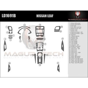 Dash Trim Kit for NISSAN LEAF