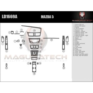 Dash Trim Kit for MAZDA 5