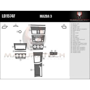 Dash Trim Kit for MAZDA 3