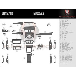 Dash Trim Kit for MAZDA 3