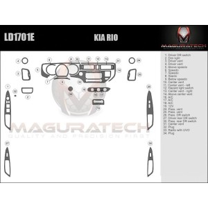 Dash Trim Kit for KIA RIO