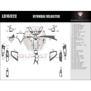 Dash Trim Kit for HYUNDAI...