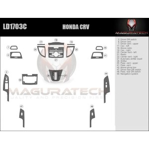 Dash Trim Kit for HONDA CRV