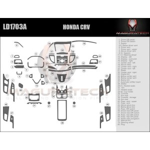Dash Trim Kit for HONDA CRV