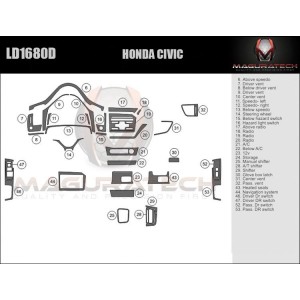 Dash Trim Kit for HONDA CIVIC