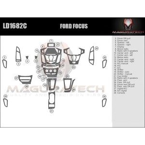 Dash Trim Kit for FORD FOCUS