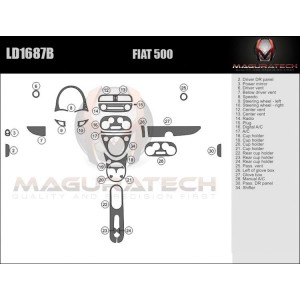 Dash Trim Kit for FIAT 500