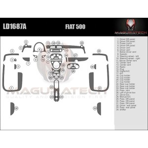 Dash Trim Kit for FIAT 500