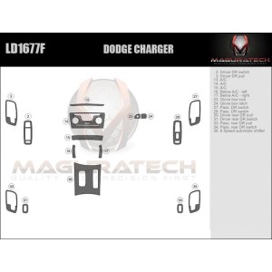 Dash Trim Kit for DODGE...