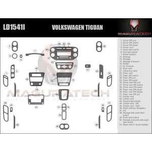 Dash Trim Kit for...