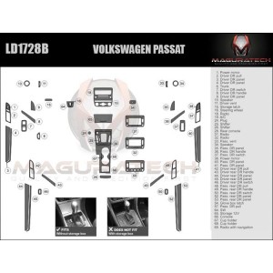 Dash Trim Kit for...