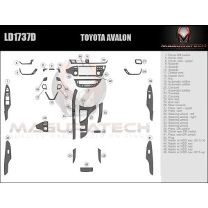 Dash Trim Kit for TOYOTA...