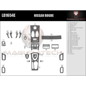 Dash Trim Kit for NISSAN ROGUE