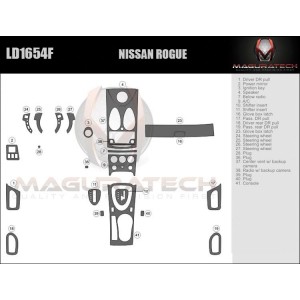 Dash Trim Kit for NISSAN ROGUE