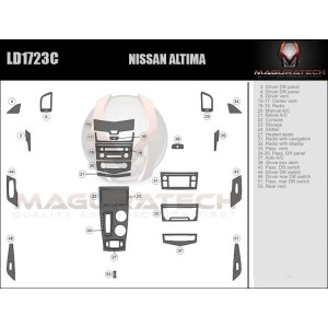 Dash Trim Kit for NISSAN...