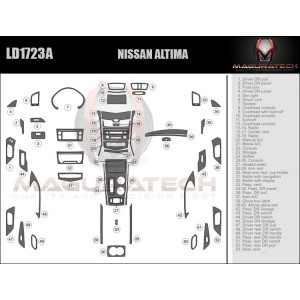 Dash Trim Kit for NISSAN...