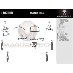 Dash Trim Kit for MAZDA CX-5