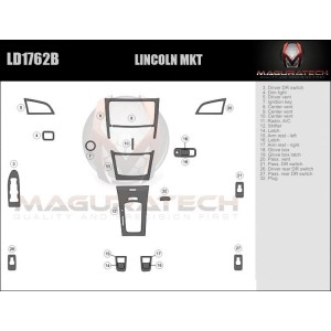 Dash Trim Kit for LINCOLN MKT