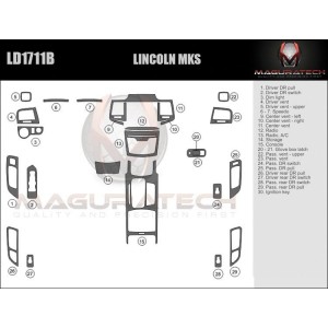Dash Trim Kit for LINCOLN MKS