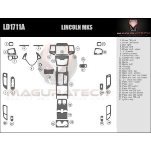 Dash Trim Kit for LINCOLN MKS