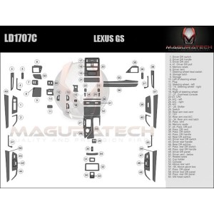 Dash Trim Kit for LEXUS GS