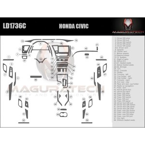 Dash Trim Kit for HONDA CIVIC