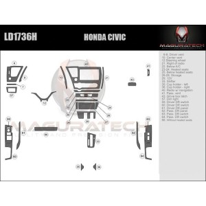 Dash Trim Kit for HONDA CIVIC