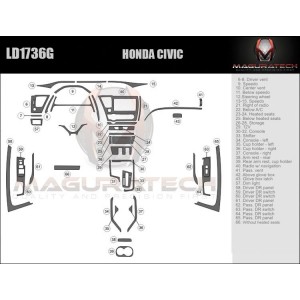 Dash Trim Kit for HONDA CIVIC