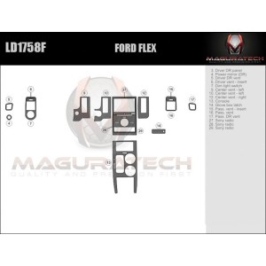 Dash Trim Kit for FORD FLEX