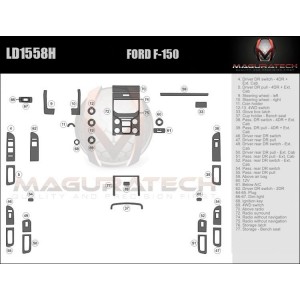 Dash Trim Kit for FORD F-150