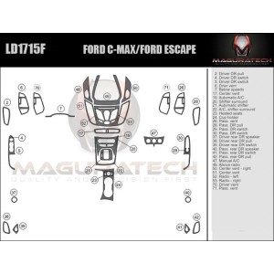 Dash Trim Kit for FORD ESCAPE