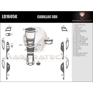 Dash Trim Kit for CADILLAC SRX