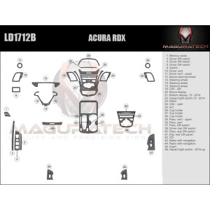 Dash Trim Kit for ACURA RDX