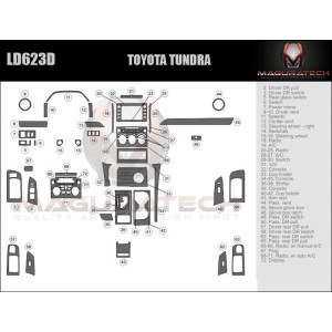 Dash Trim Kit for TOYOTA...