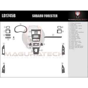 Dash Trim Kit for SUBARU...