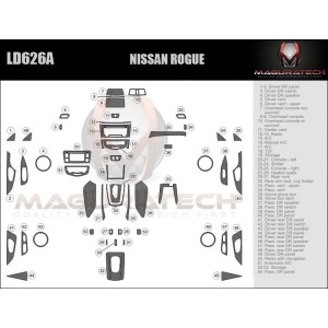 Dash Trim Kit for NISSAN ROGUE