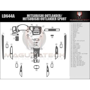 Dash Trim Kit for...