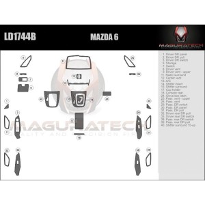 Dash Trim Kit for MAZDA 6