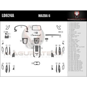 Dash Trim Kit for MAZDA 6