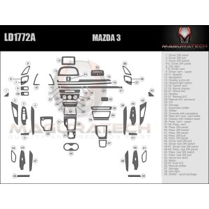 Dash Trim Kit for MAZDA 3