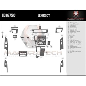 Dash Trim Kit for LEXUS CT