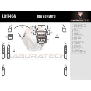 Dash Trim Kit for KIA SORENTO