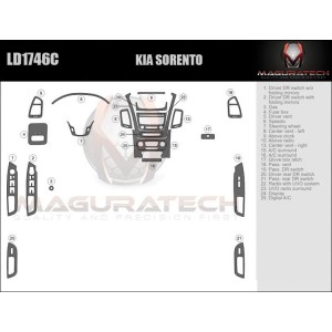 Dash Trim Kit for KIA SORENTO