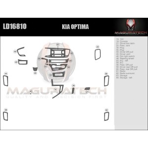 Dash Trim Kit for KIA OPTIMA