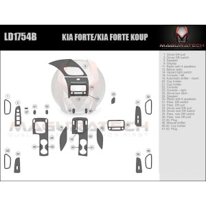 Dash Trim Kit for KIA FORTE