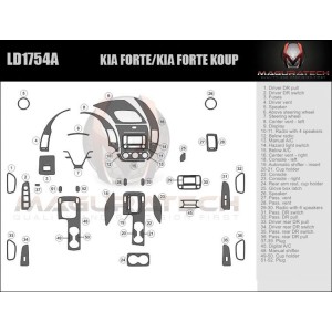 Dash Trim Kit for KIA FORTE