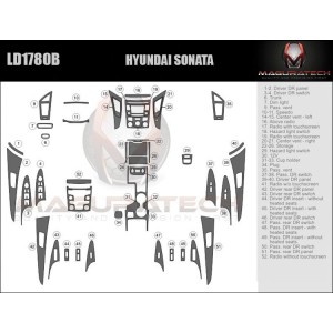 Dash Trim Kit for HYUNDAI...