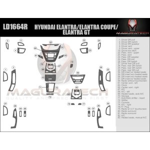 Dash Trim Kit for HYUNDAI...