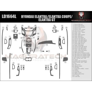 Dash Trim Kit for HYUNDAI...